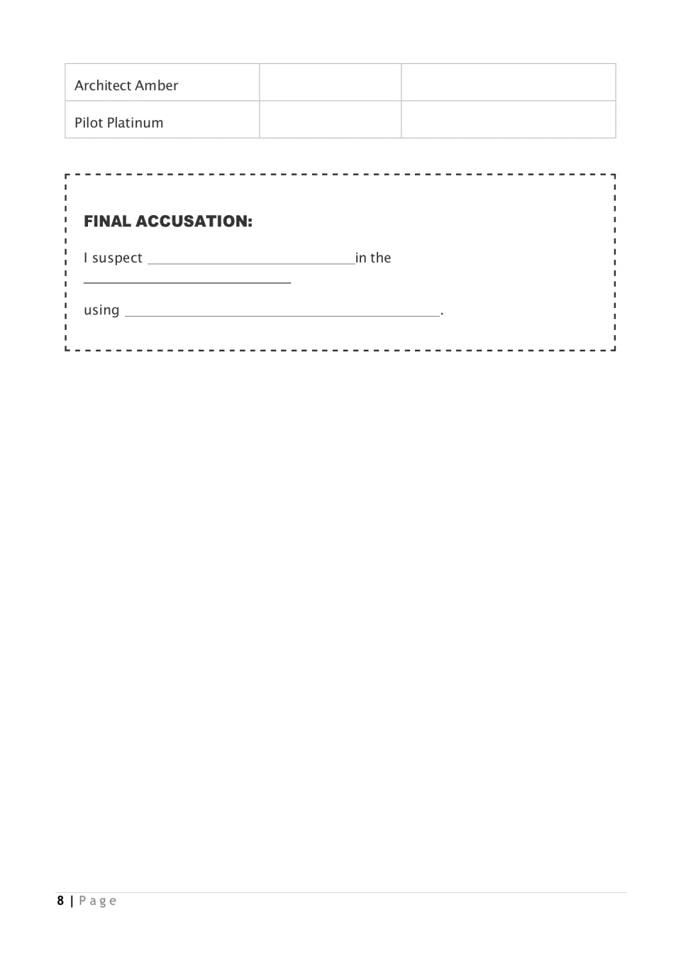 End of the suspect list and final accusation: students write the suspect, location and method left uncrossed