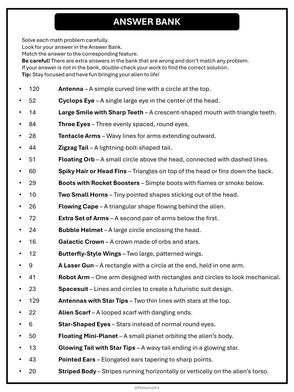 Answer bank: students match each solution to an alien feature such as Antenna or Cyclops Eye; some numbers are decoys