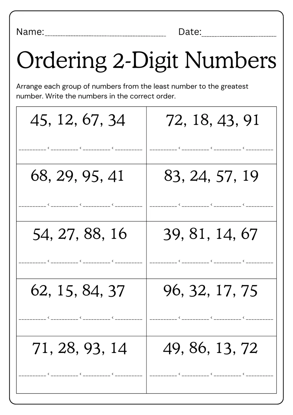Ordering 2-digit numbers: students rewrite 10 sets of four numbers, starting with 45, 12, 67, 34, from least to greatest
