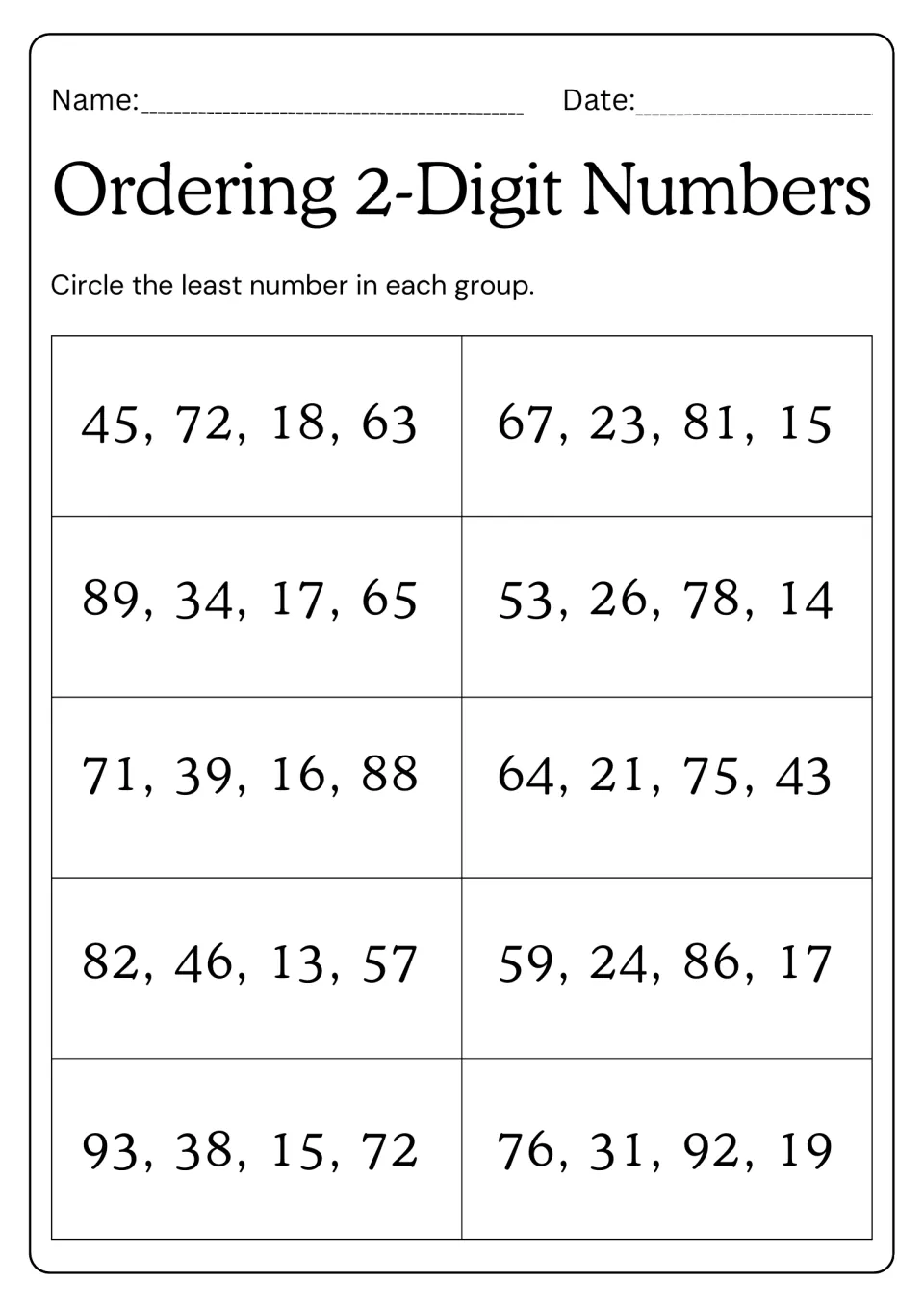 Finding the smallest value: students circle the least number in each of 10 two-digit groups, beginning with 45, 72, 18, 63