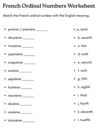 ordinal numbers in french exercises Worksheet with answers – cover