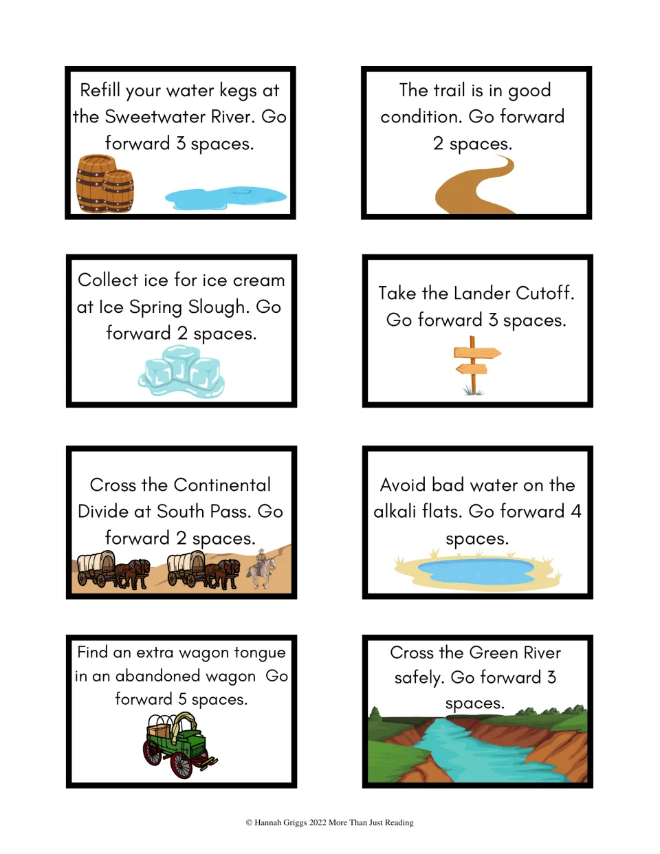 Mid-trail advance cards: Sweetwater River, Ice Spring Slough, South Pass, Lander Cutoff, alkali flats, Green River
