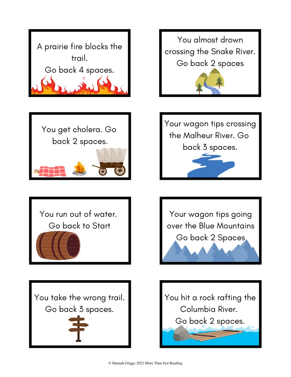 Setback cards sending players back: prairie fire, cholera, Snake and Malheur River crossings, Blue Mountains, wrong trail