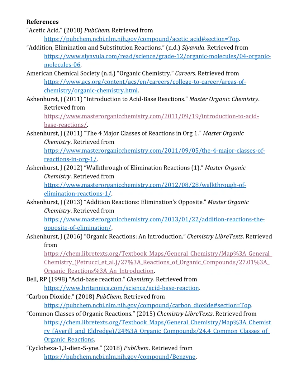 Article reference list, part 1: PubChem, Siyavula, American Chemical Society and Master Organic Chemistry sources