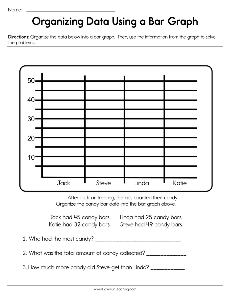 Trick-or-treat candy bar graph: students graph candy counts for Jack, Steve, Linda and Katie, then answer 3 data questions