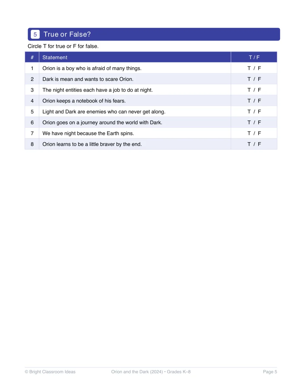 Activity 5 presents eight true-or-false statements about Orion's fears, Dark, night entities, and Earth's spin.