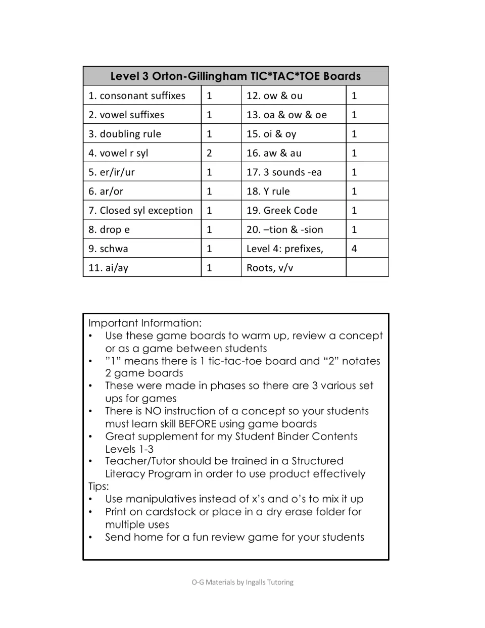Level 3 board list (suffixes, vowel teams, schwa, -tion and -sion) plus usage notes and tips such as dry erase folders