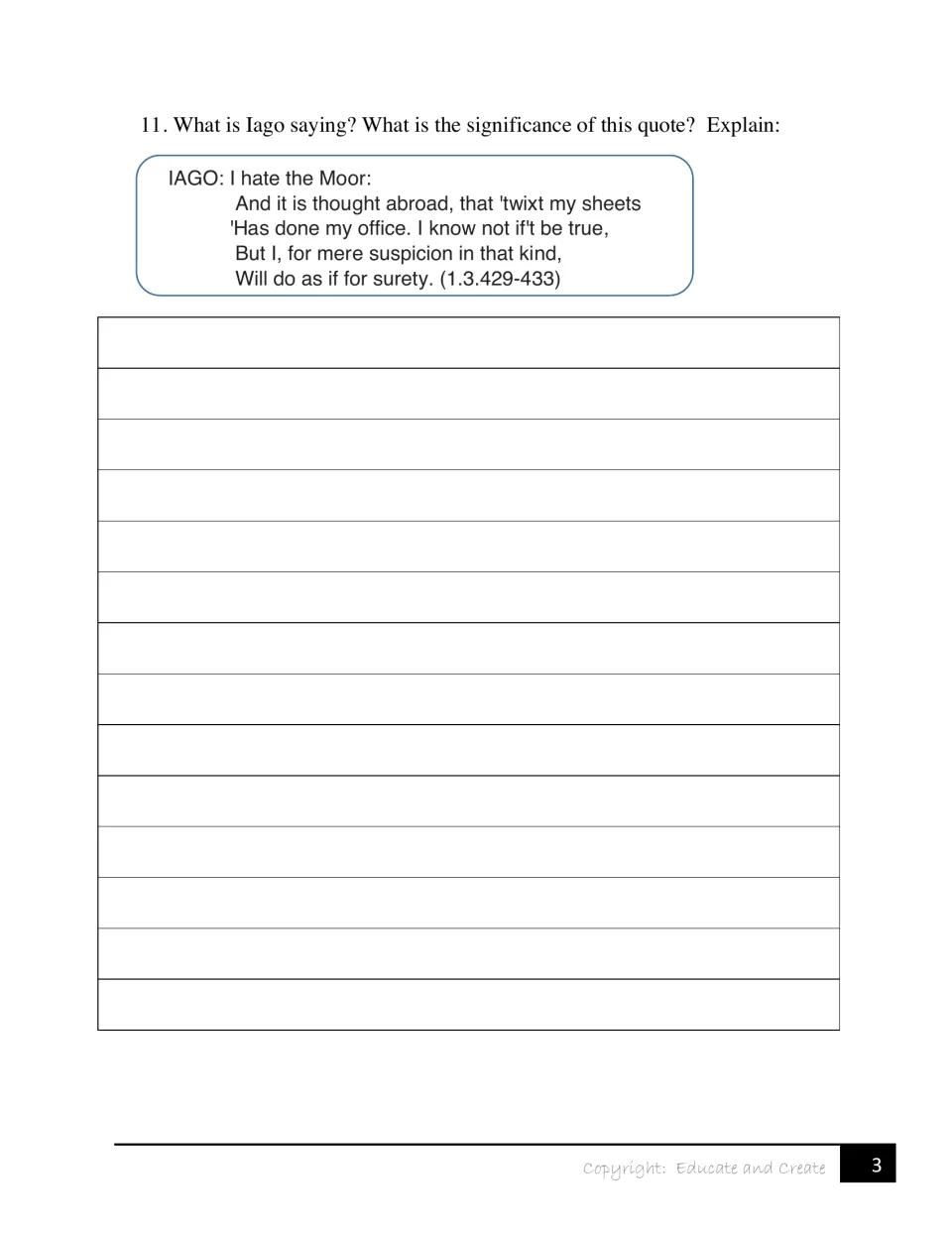 Quote analysis: students explain what Iago means in 'I hate the Moor' (1.3.429-433) and why the speech is significant