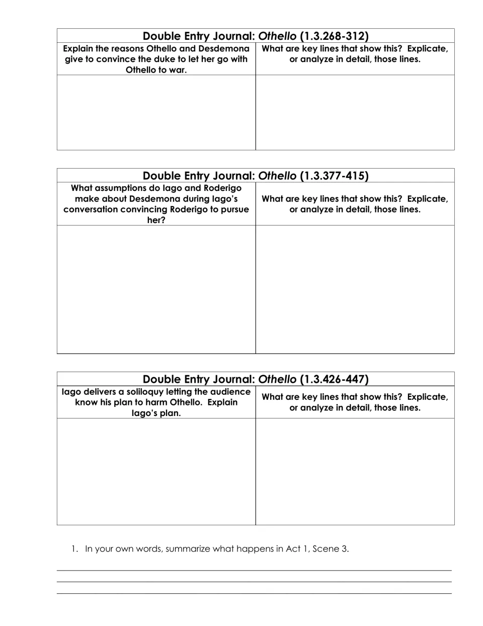 Iago's plan in Othello 1.3: students explicate the plea to the duke, Roderigo's pursuit and the soliloquy, then summarize