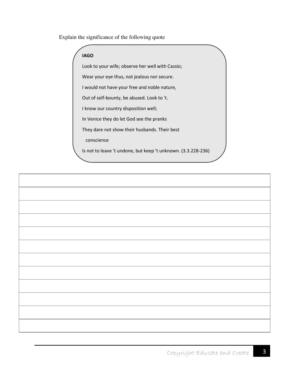 Quote analysis: students explain Iago's warning to watch Desdemona with Cassio and his claim about Venetian wives