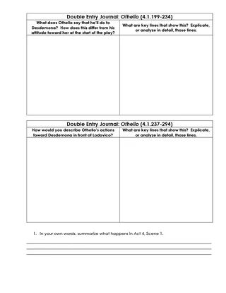 Othello Act 4, Scene 1 | Double Entry Journals – preview