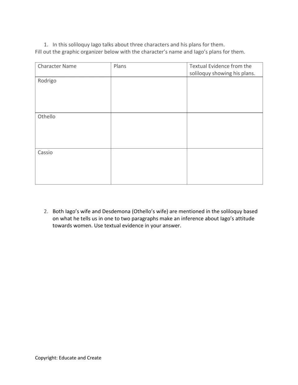 Iago's schemes: students chart plans for Rodrigo, Othello and Cassio with textual evidence, then infer his view of women