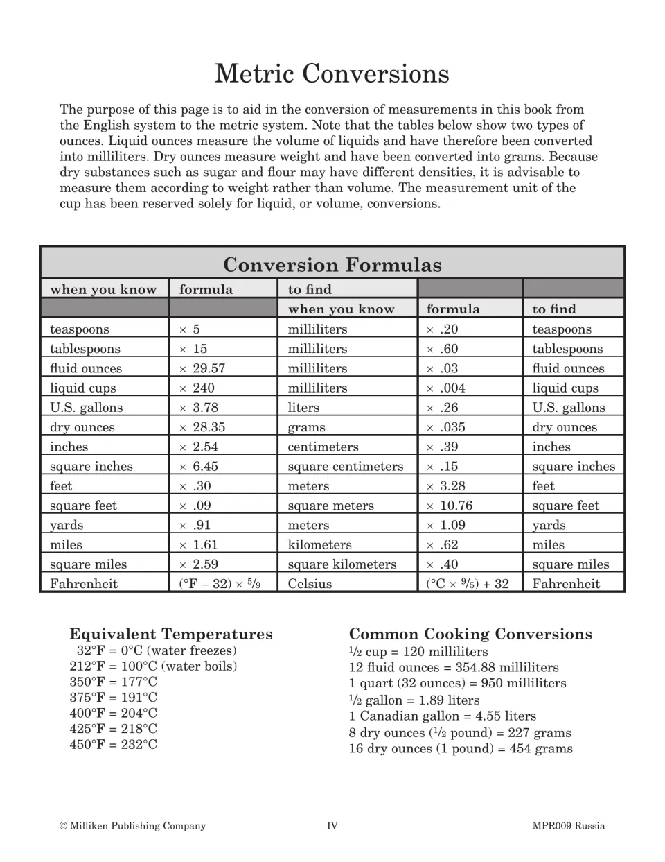 Metric conversions reference: formulas for teaspoons, cups, ounces, miles and Fahrenheit, plus oven temperature equivalents