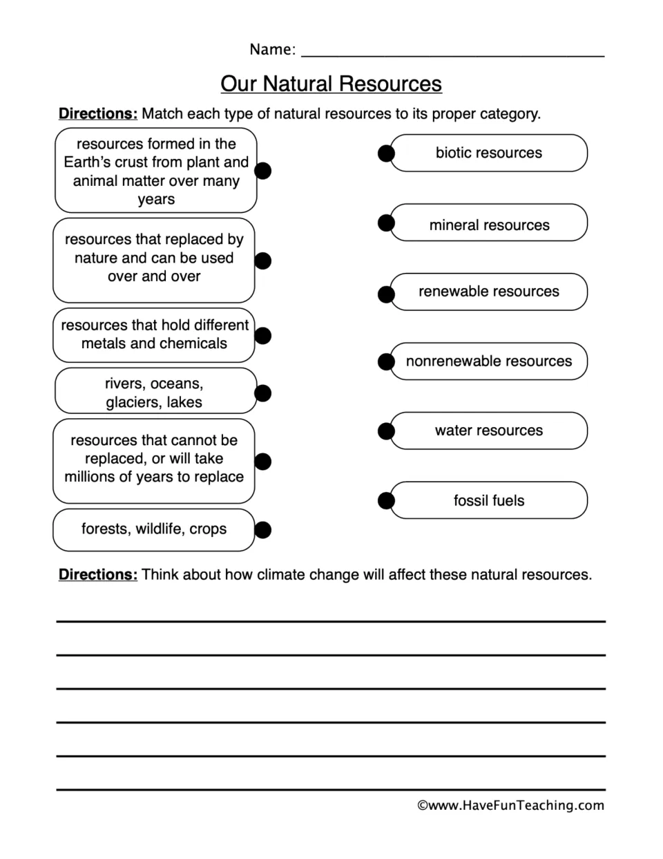Natural resource types: students match six descriptions to categories, then write how climate change affects them