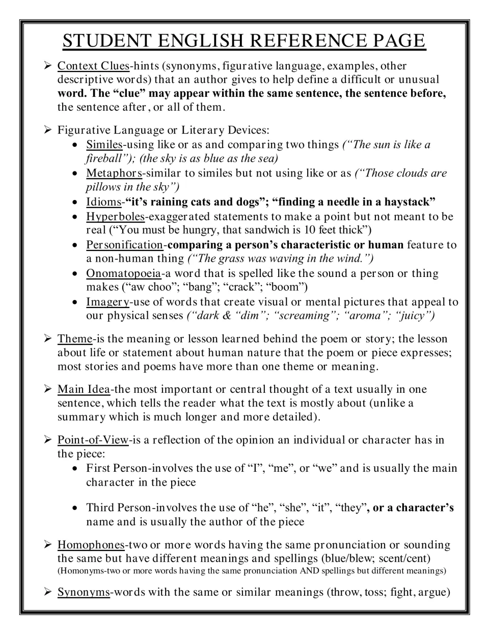 English reference page defining context clues, similes, metaphors, idioms, theme, main idea, point of view and homophones