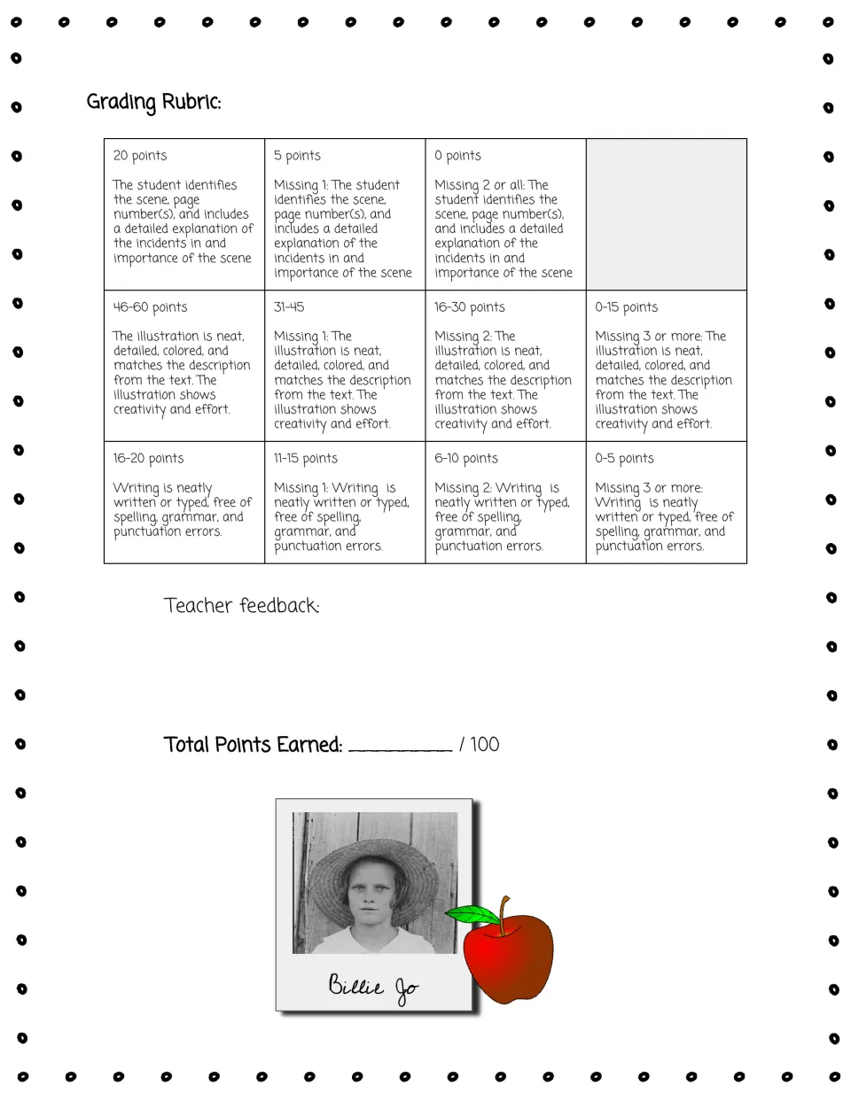 Key scene grading rubric scores scene explanation, illustration details, and writing for 100 total points