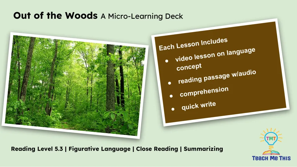 Lesson overview lists a language concept video, a reading passage with audio, comprehension, and a quick write