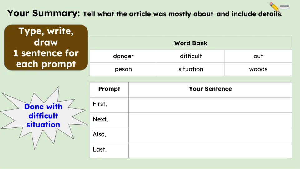 Summary activity asks for one sentence per prompt: First, Next, Also, and Last, supported by a six-word bank