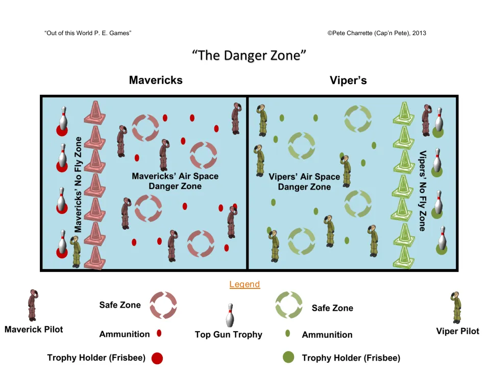 The Danger Zone court diagram: Mavericks and Vipers sides with No Fly Zones, safe zones, ammunition and bowling pins