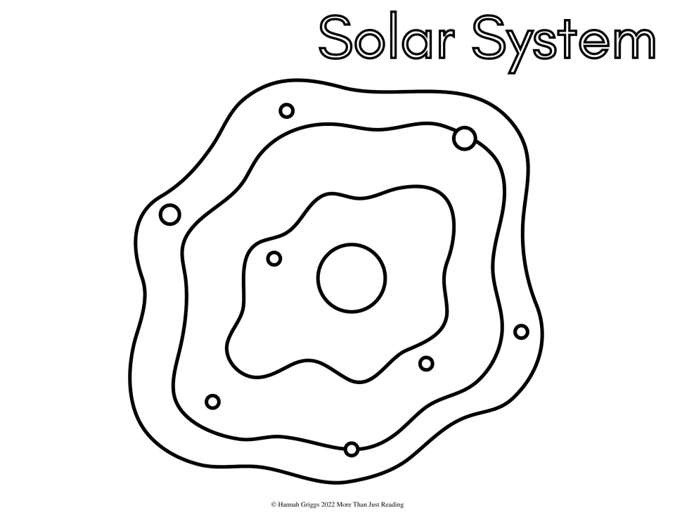 Solar System: students color a sun circled by wavy orbit paths with eight small planets, under an outlined title word