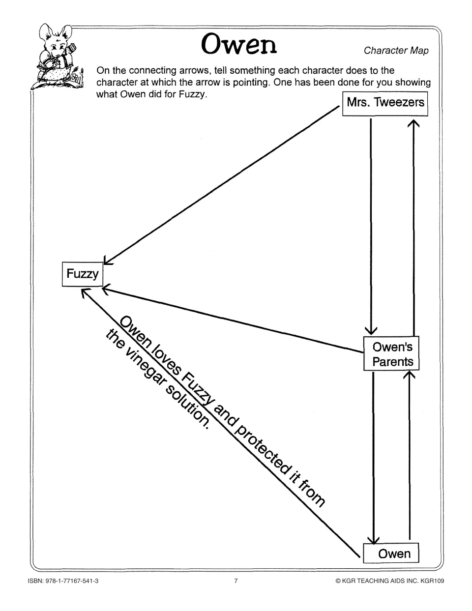 Character map asking what Owen, his parents, Mrs. Tweezers, and Fuzzy do in relation to one another