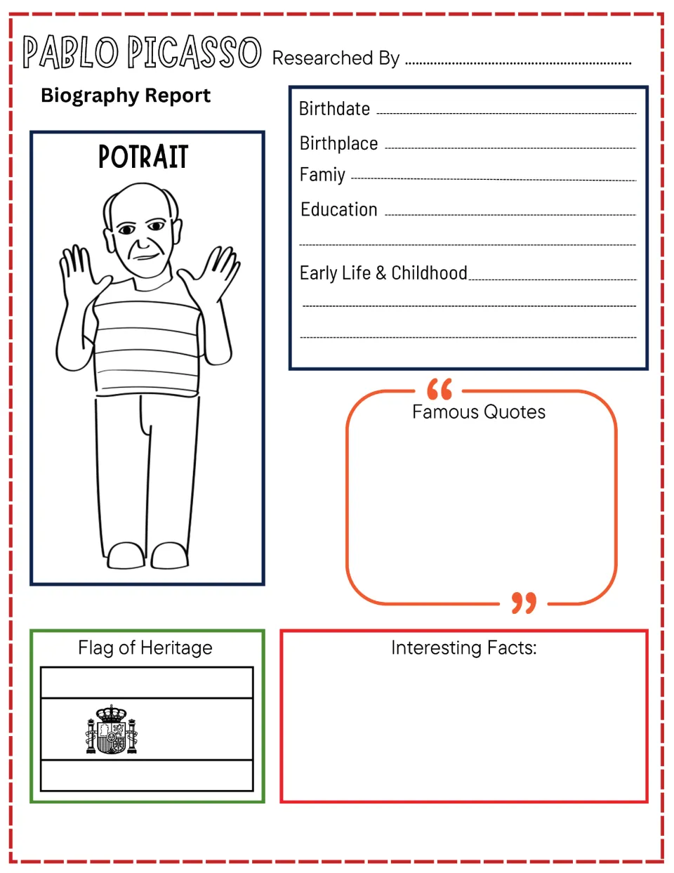 Biography report for Pablo Picasso: birthdate, birthplace, family, education, early life, quotes, and facts