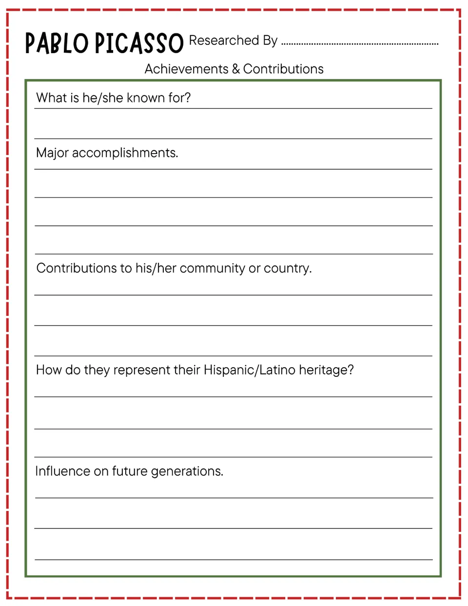 Achievements research page: what Pablo Picasso is known for, accomplishments, heritage, and influence
