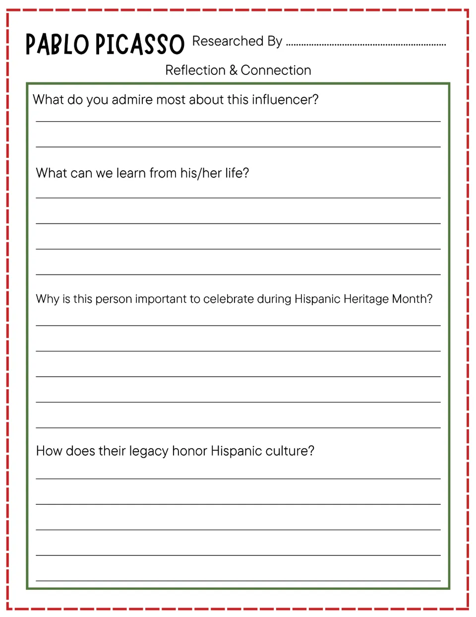 Reflection page on Pablo Picasso: admiration, life lessons, Hispanic Heritage Month, and cultural legacy