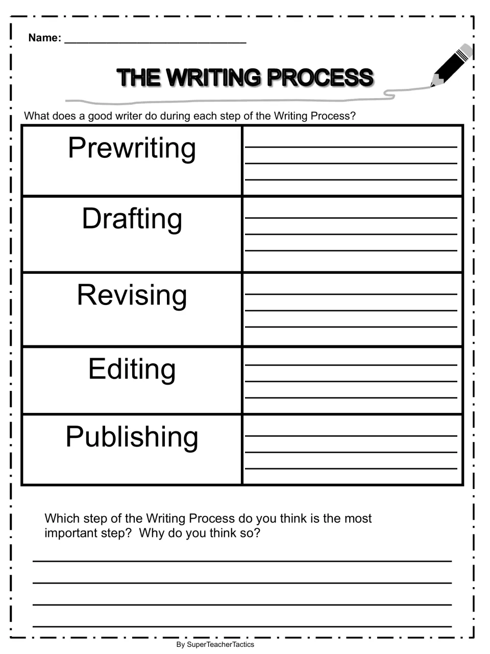 Five writing steps response sheet: students explain what a good writer does at each step, then pick the most important one