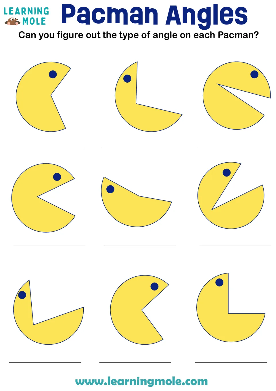 Classifying angles: students write the angle type formed by the open mouth on each of nine yellow Pacman figures