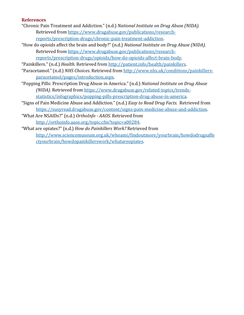 References list citing NIDA, NHS Choices, OrthoInfo and Science Museum web sources used for the painkiller article text