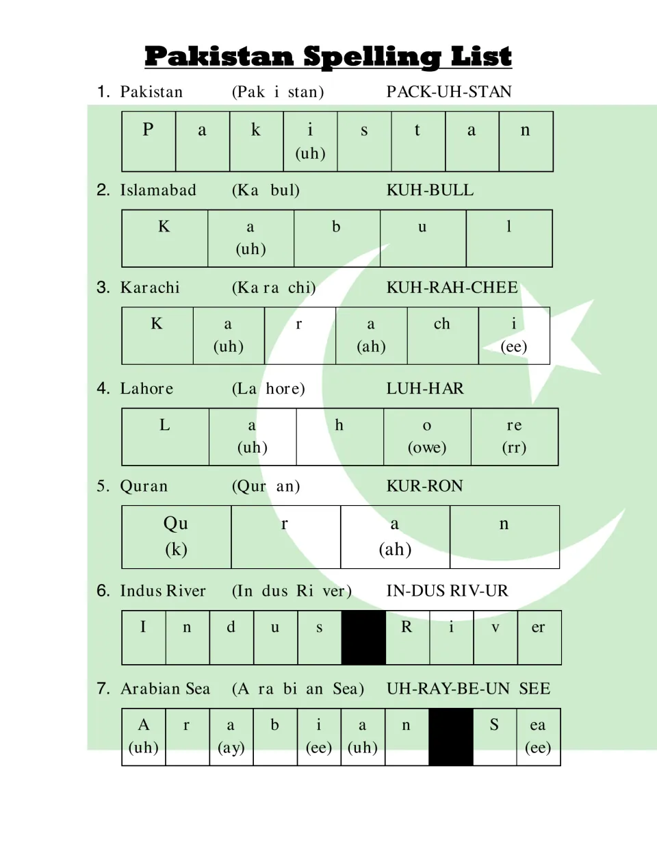 Pakistan spelling words 1-7, Pakistan to Arabian Sea: each word split into letter sounds with a pronunciation guide