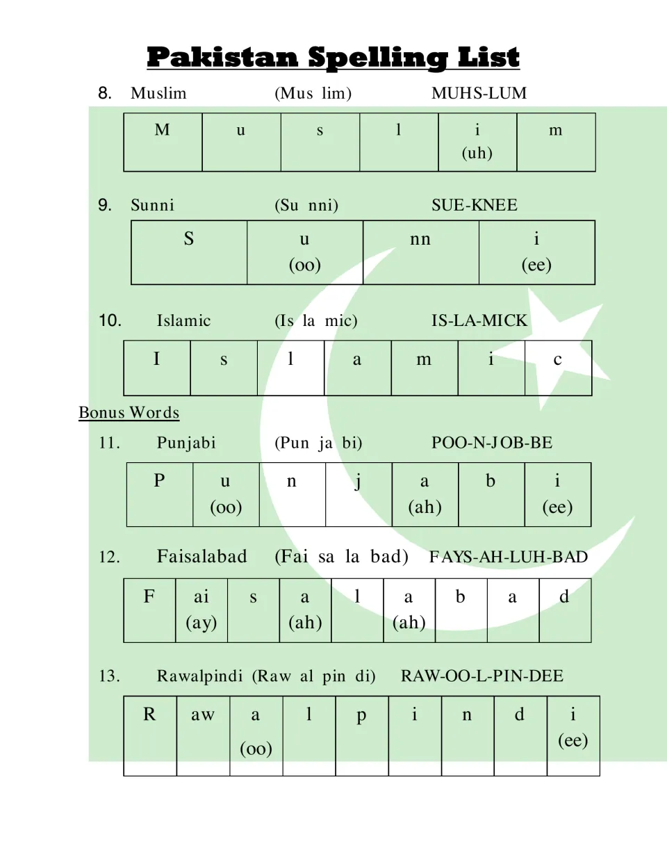 Spelling words 8-13: Muslim, Sunni and Islamic, plus bonus Punjabi, Faisalabad and Rawalpindi, sounded out letter by letter