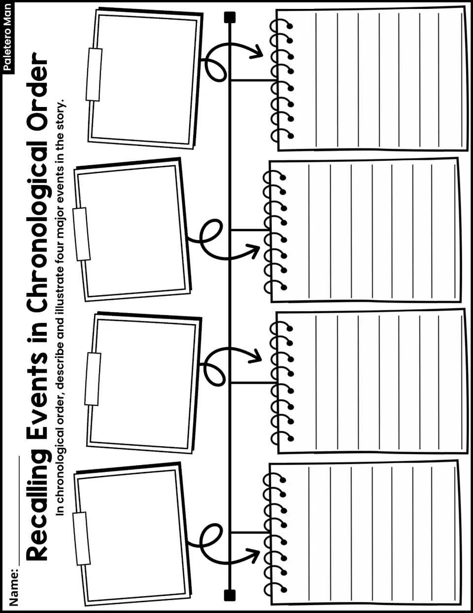 Recalling Events in Chronological Order: students describe and illustrate four major story events along a timeline