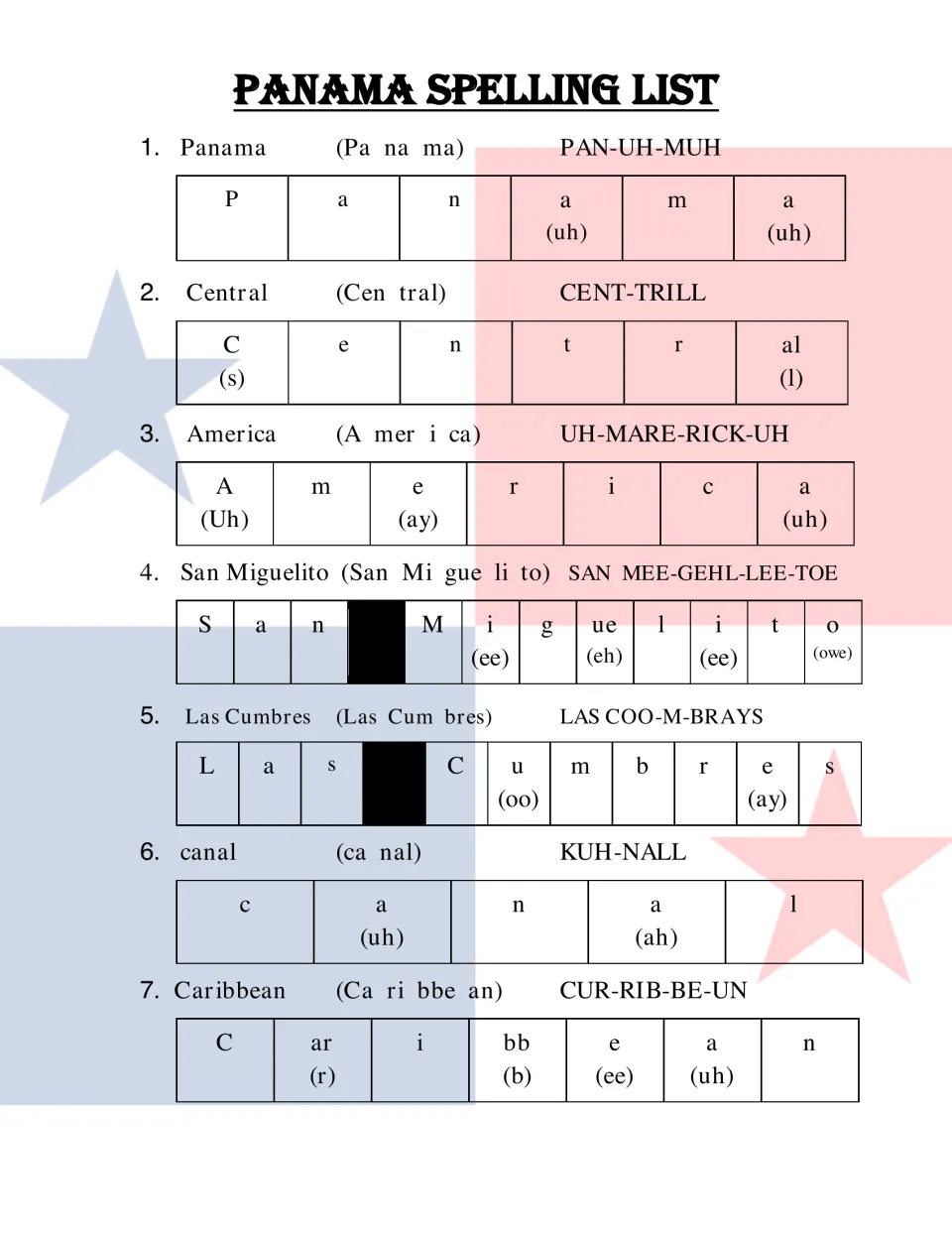 Panama spelling words 1-7, Panama to Caribbean, each split into syllables with a pronunciation guide and letter sounds