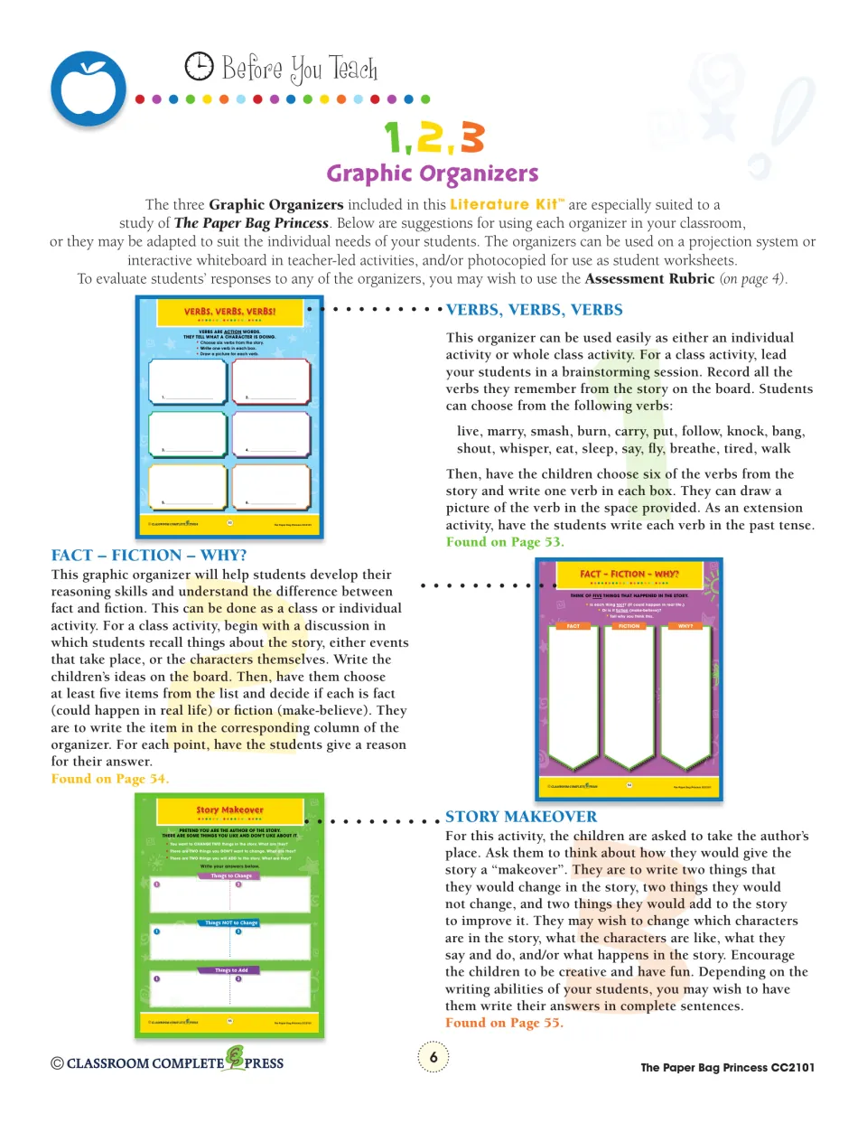 Teacher guidance for three graphic organizers: Verbs, Verbs, Verbs; Fact–Fiction–Why?; and Story Makeover