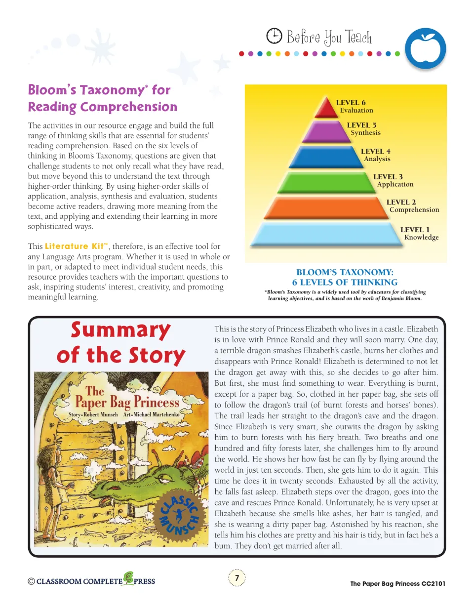 Teacher reference explains Bloom’s six thinking levels and summarizes Elizabeth’s rescue of Prince Ronald