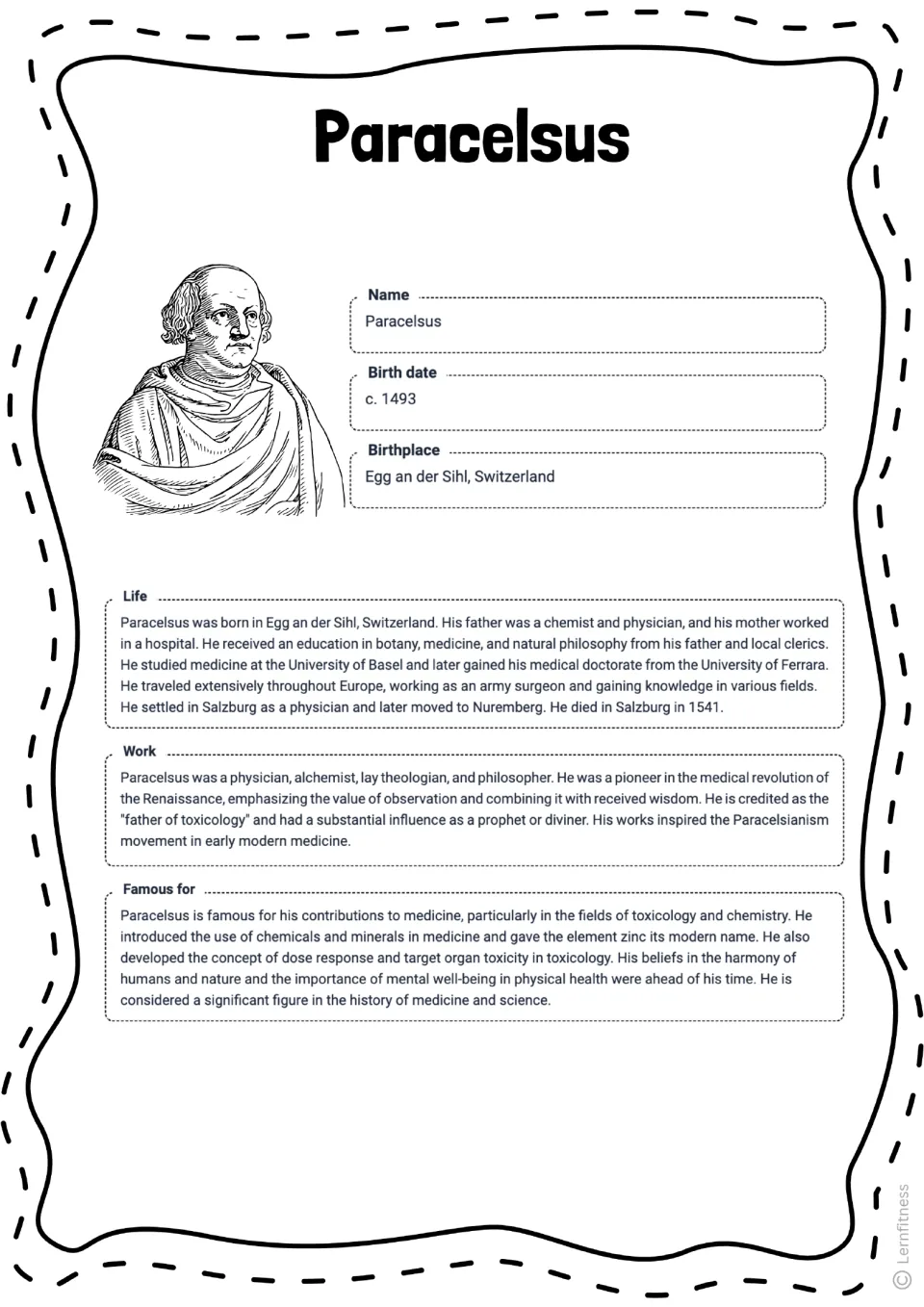 Completed Paracelsus reference profile gives his birth date, Swiss birthplace, life, work, and claim to fame.