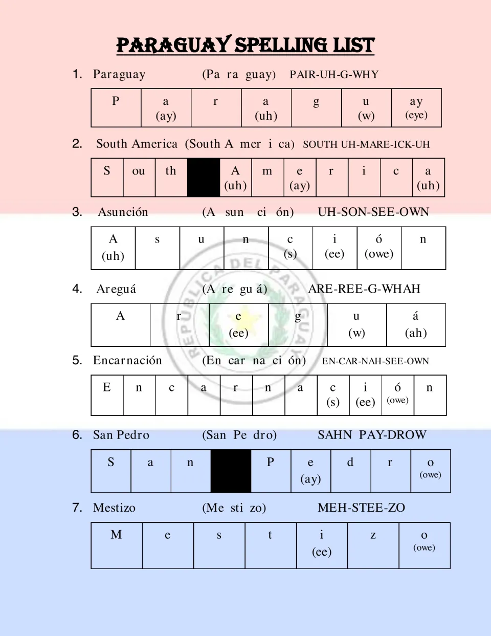 Paraguay spelling words 1-7, Paraguay to Mestizo, each split into syllables, a phonetic guide and letter-by-letter sounds