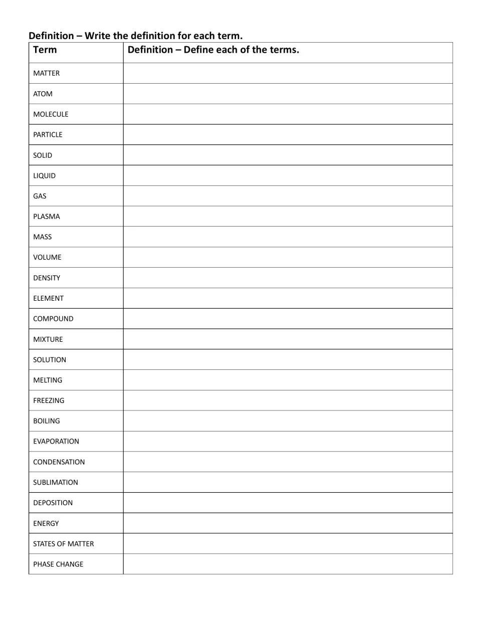 Definition practice asking students to define 25 terms, including matter, atom, density, and phase change.
