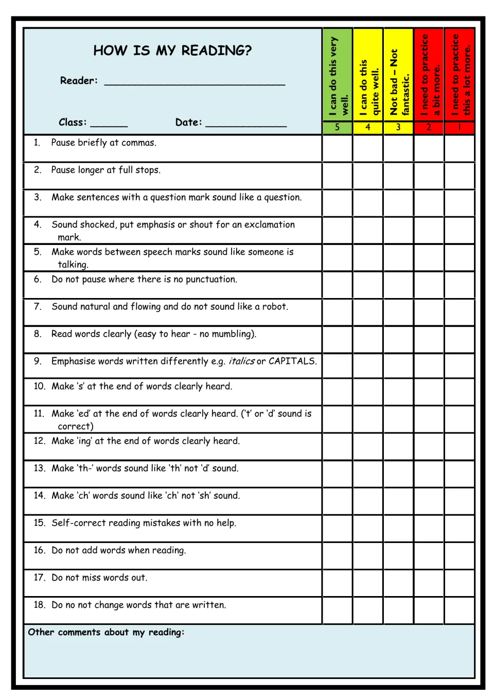 How Is My Reading? fluency checklist: readers rate 18 skills, like pausing at commas and clear endings, from 5 to 1