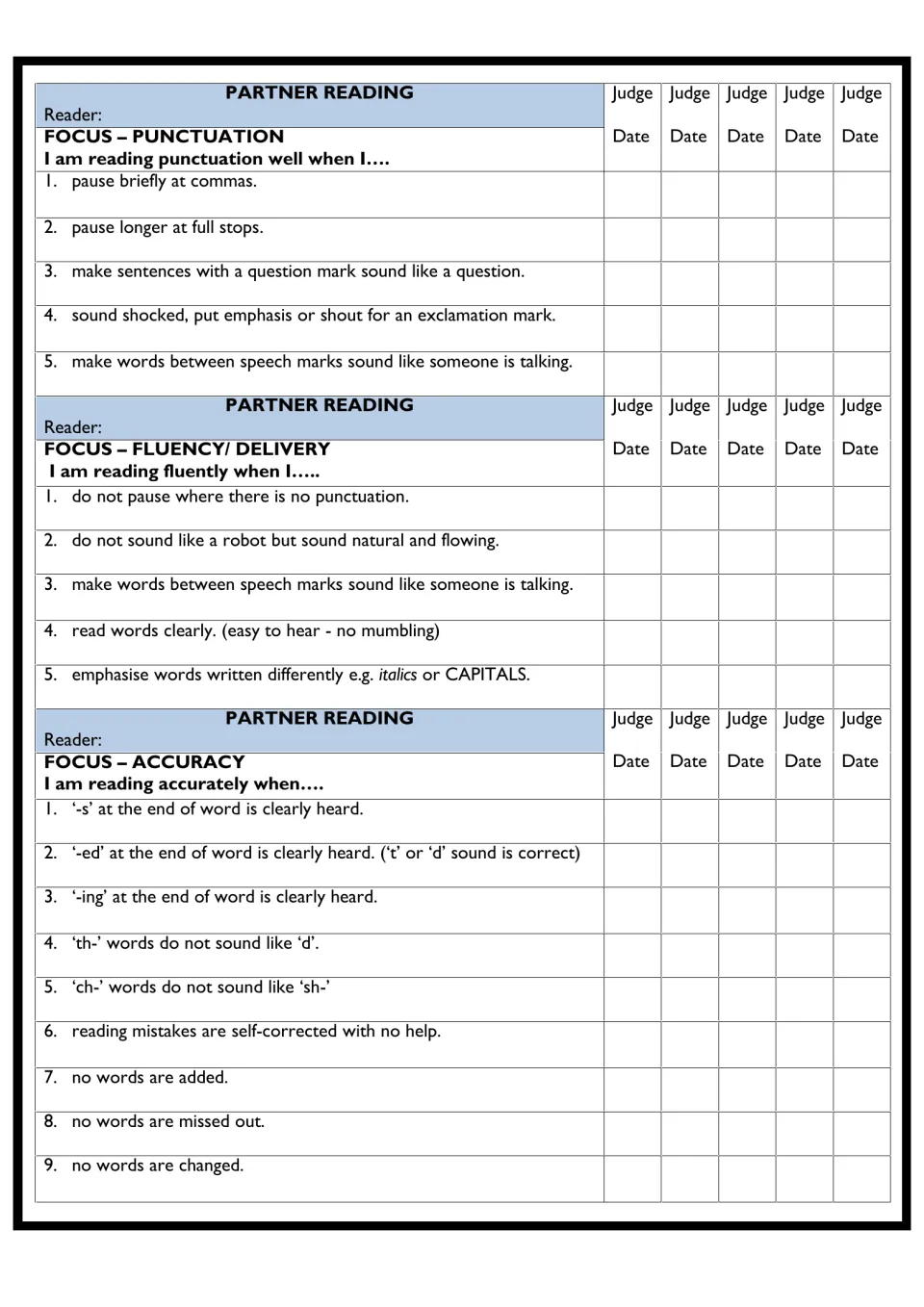 Partner reading checklists for punctuation, fluency and accuracy: a partner judges the reader on each item, with dates