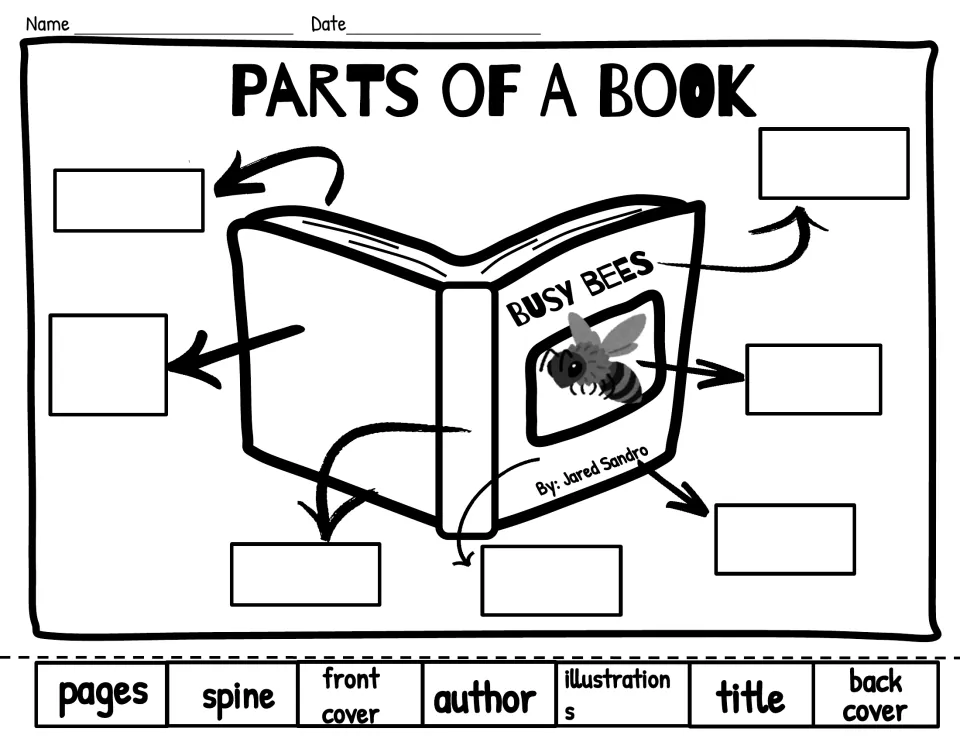 Book labeling: students cut out seven word tiles such as spine, title and author and glue each beside the matching arrow