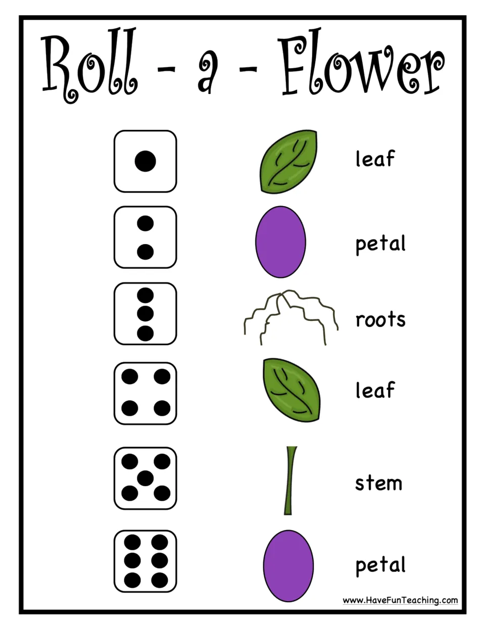 Roll-a-Flower dice guide assigns leaf to 1 and 4, petal to 2 and 6, roots to 3, and stem to 5
