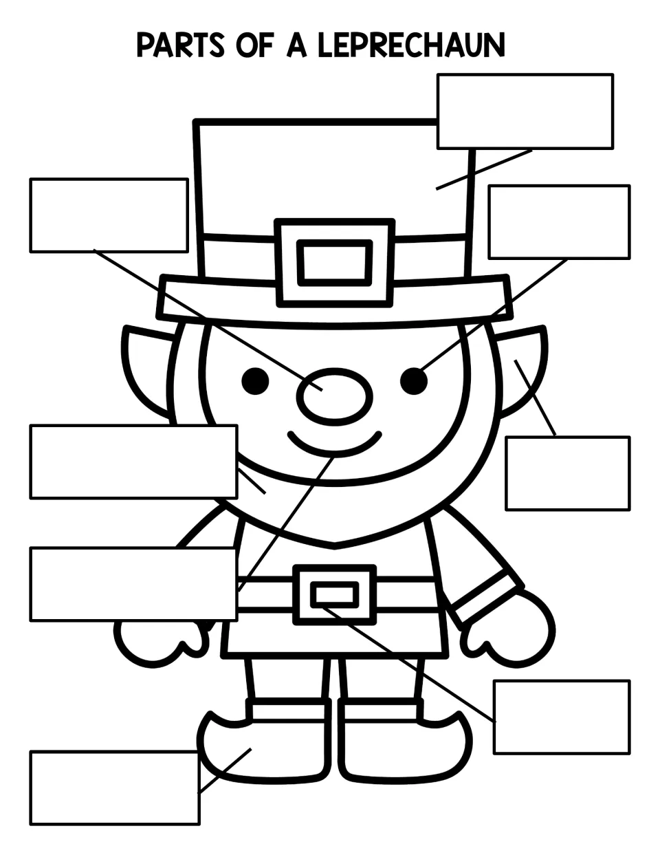 Leprechaun writing worksheet for labeling the hat, eye, ear, nose, beard, mouth, belt, and boot