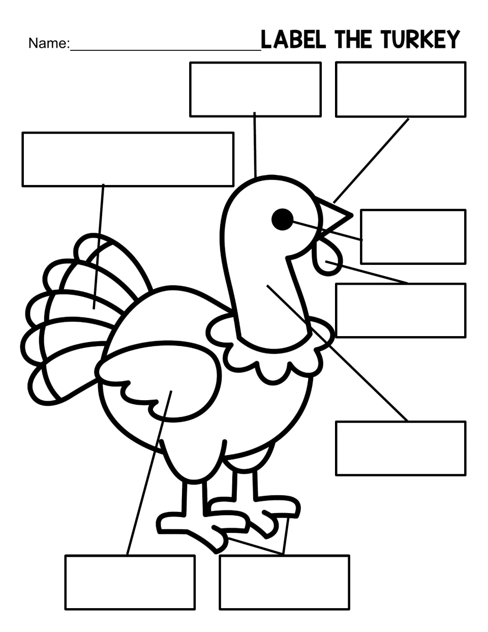 Label the turkey from memory: students write eight body part names, from beak to tail feathers, beside a turkey outline