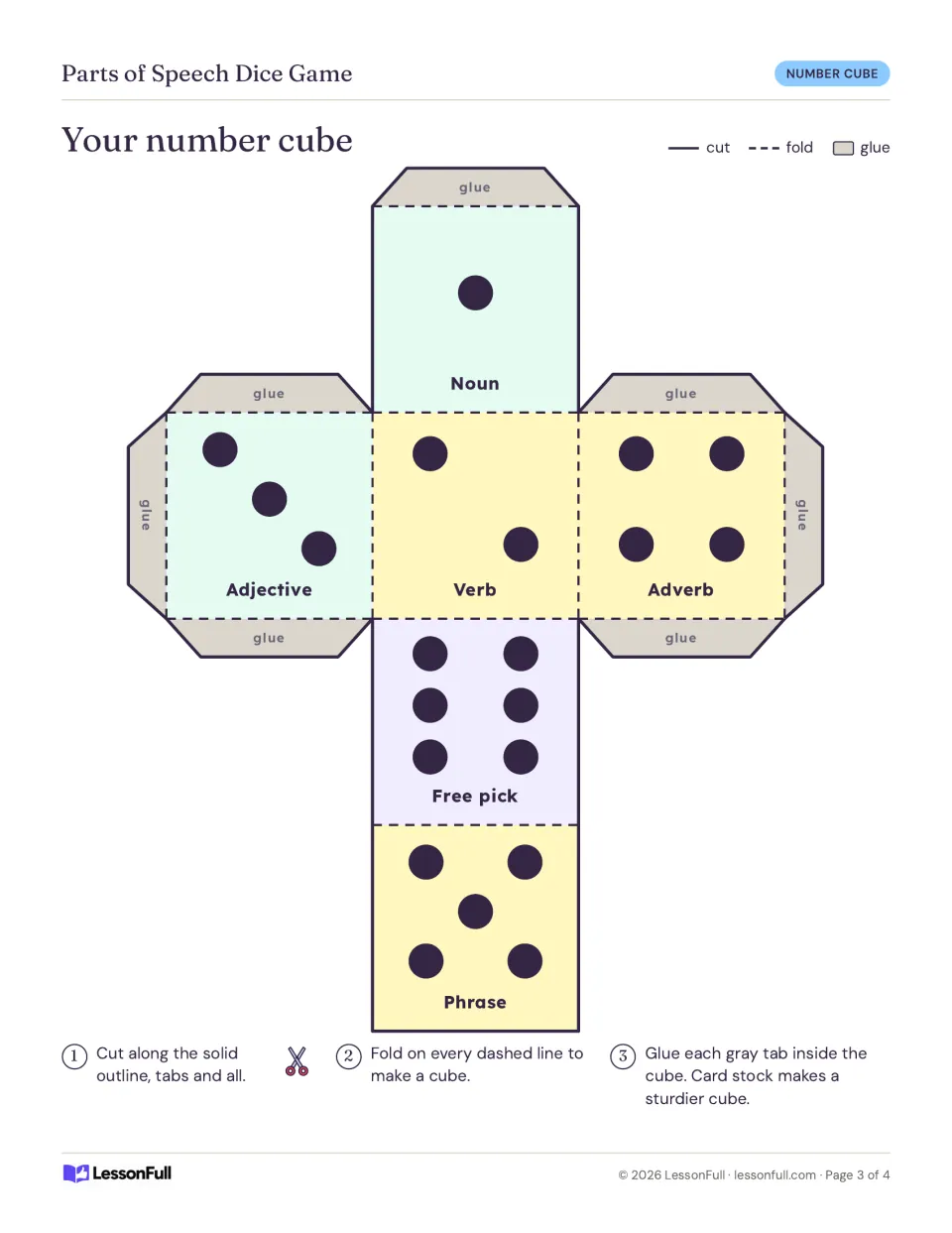 Game number cube to cut, fold, and glue: noun, verb, adjective, adverb, phrase, and free-pick faces.