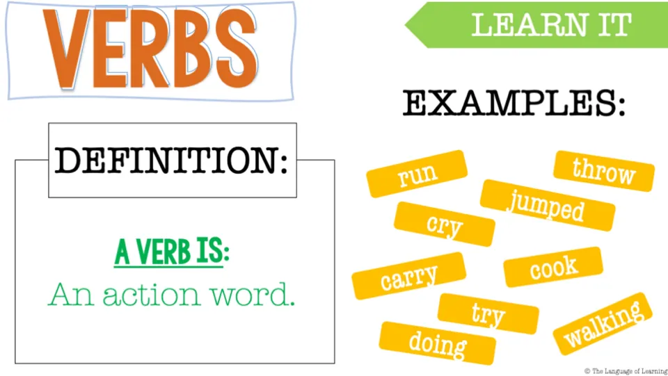 Verbs definition slide: a verb is an action word, with example words such as run, jumped, throw and walking
