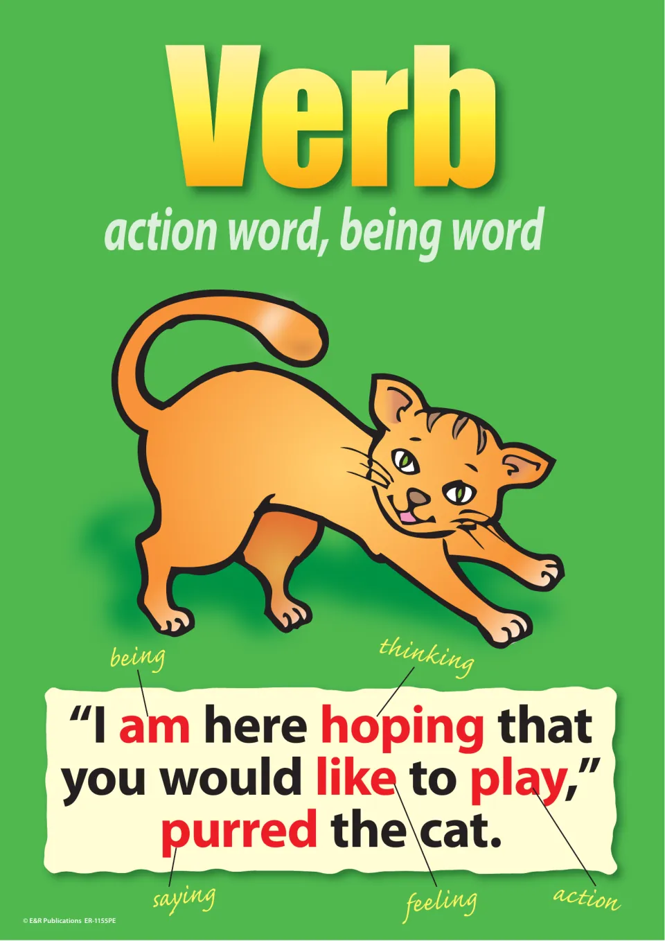 Verb poster: action word, being word; cat quote labels being, thinking, feeling, action and saying verbs