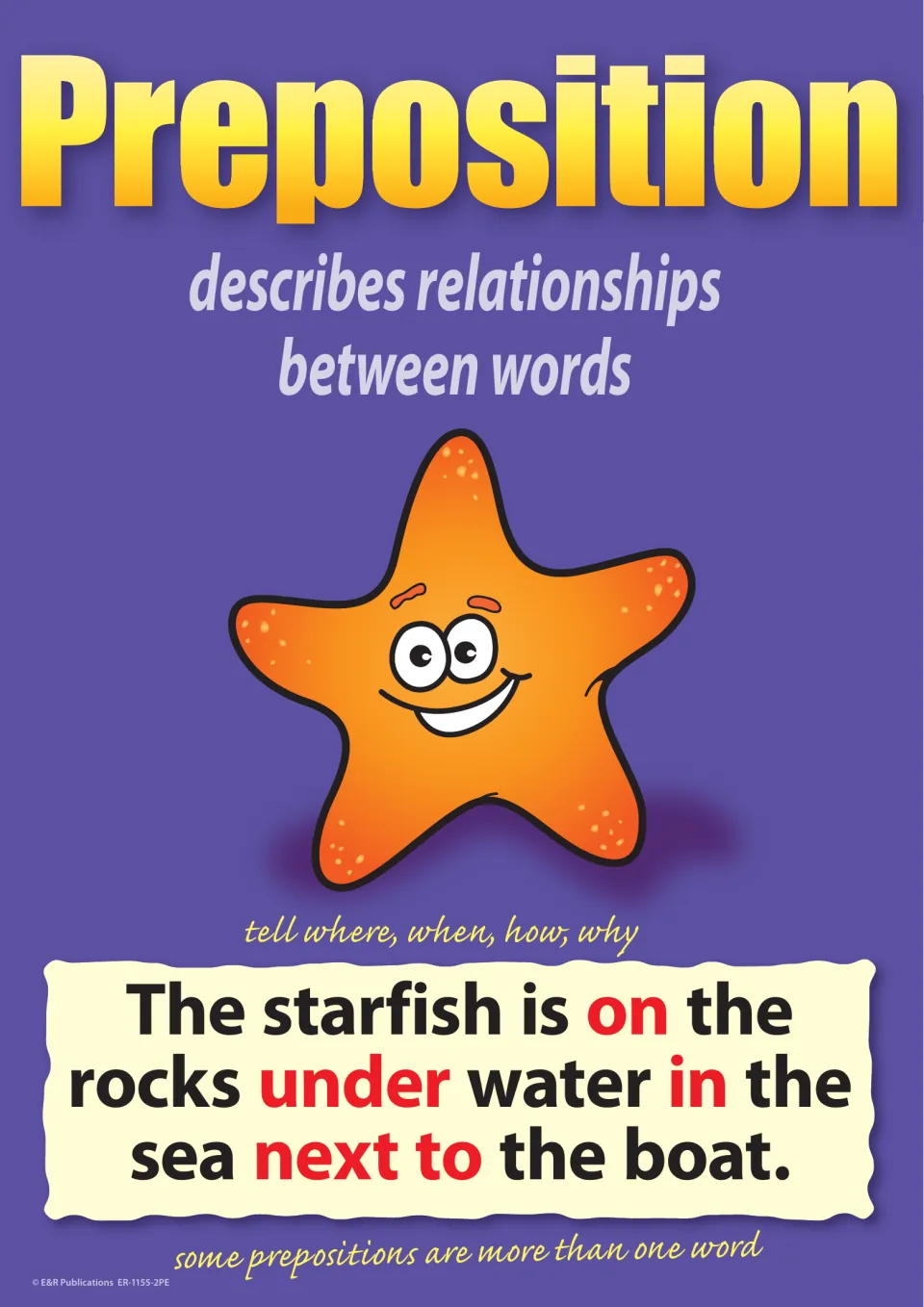 Preposition poster: describes relationships between words; starfish sentence marks on, under, in and next to